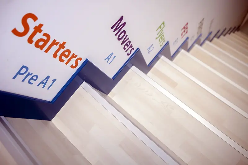 Pared de la escalera con los niveles de Cambridge rotulados a la altura de cada peldaño: Pre A1 Starters, A1 Movers, A2 Flyers y los siguientes.